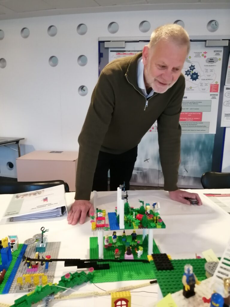 LEGO SERIOUS PLAY på bordet. Konsulenter har overblikket.